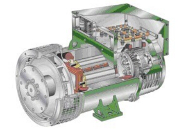 儋州发电机内部结构图 儋州发电机内部结构图